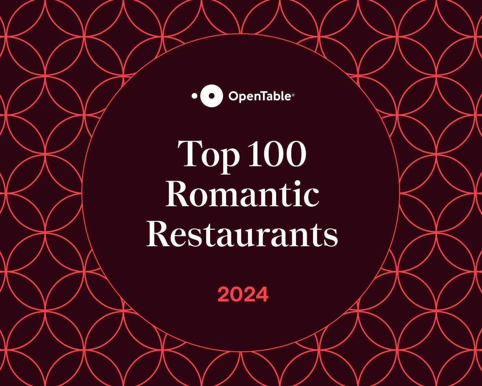 OpenTable’s Top 100 Romantic Restaurants in America for 2024