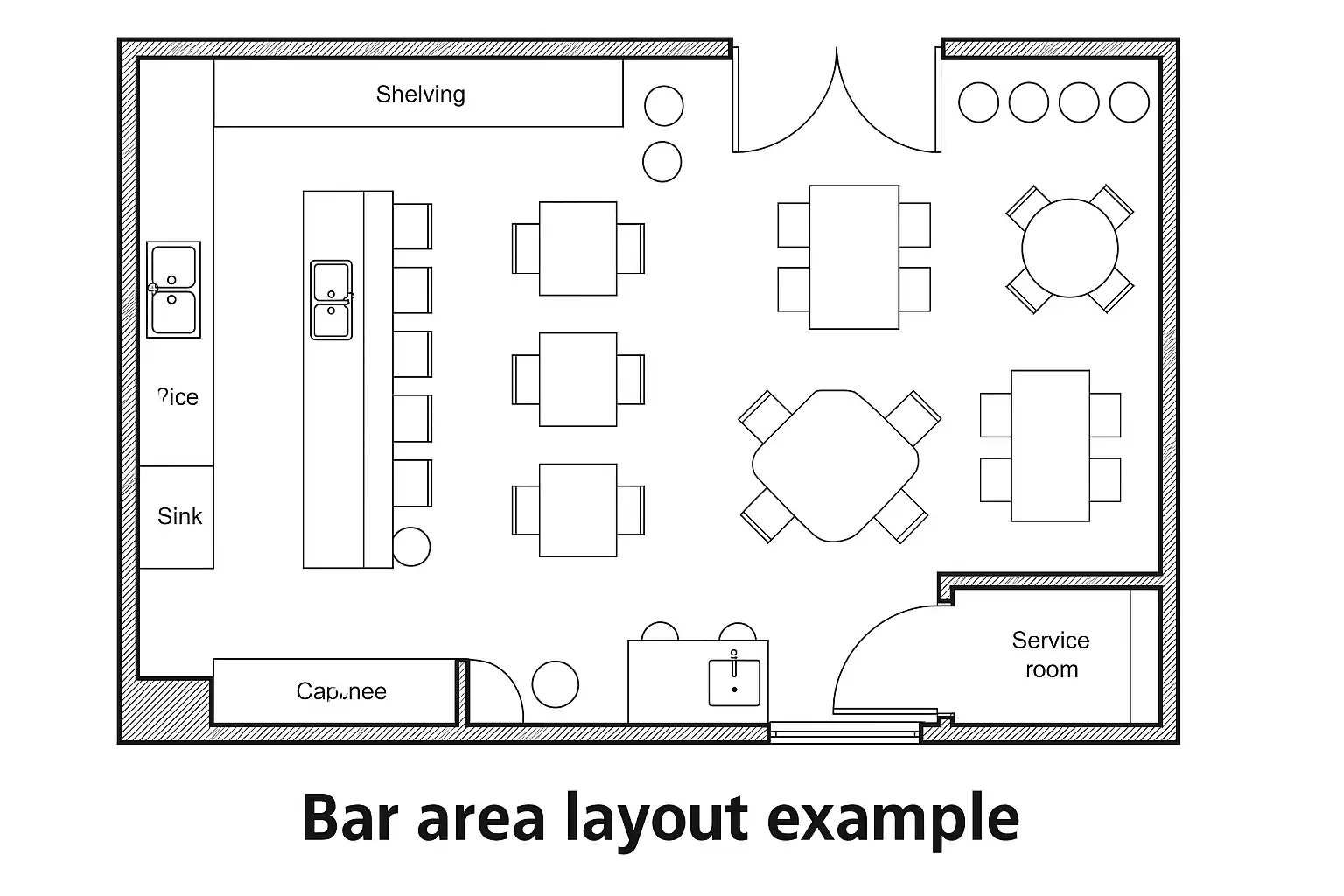bar-area-layout